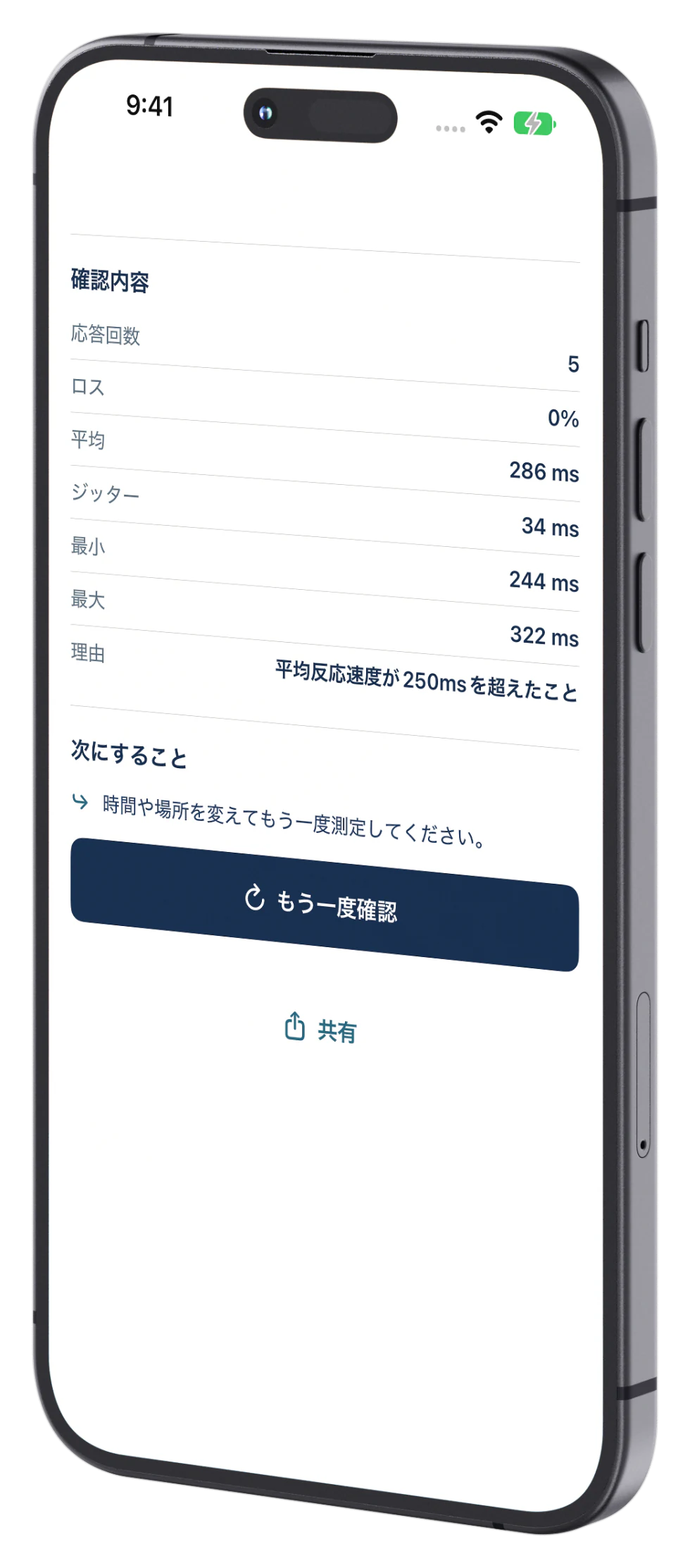 測定結果から共有できる画面